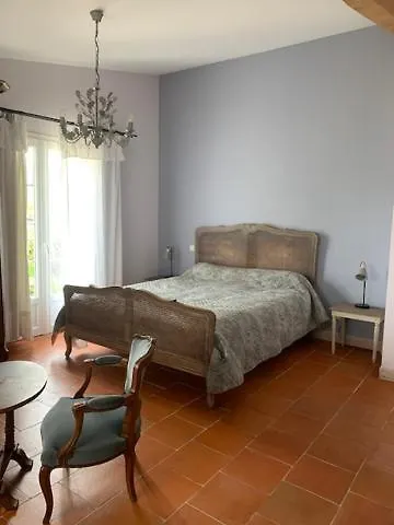 Bed and Breakfast Buisson Et D'hote Laruscade